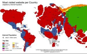 Google PPC vs Facebook